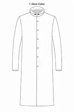 Sherwani neck measurement guide showing how to measure around the collar